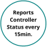 Reports Controller Status every 15min.