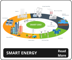 READ  MORE SMART ENERGY